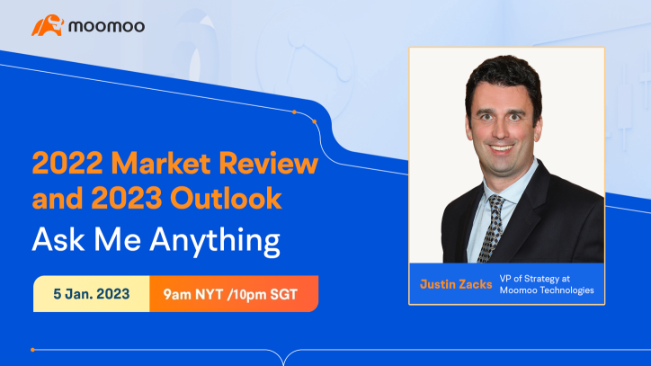 Ask Me Anyting | 2022 Market Review and 2023 Outlook