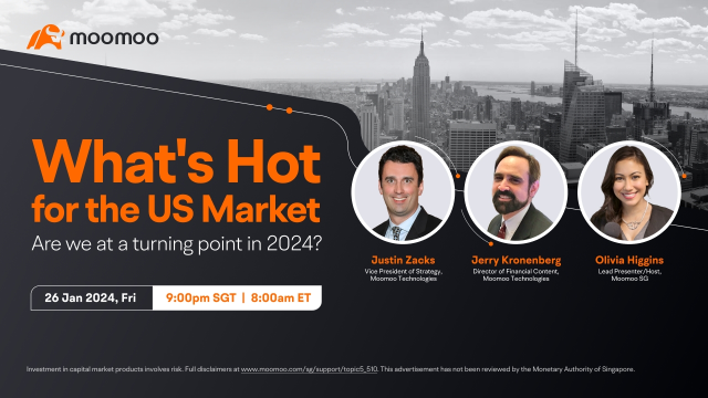 Moomoo Markets：美国市场的热门之处——我们是否正处于 2024 年的转折点？