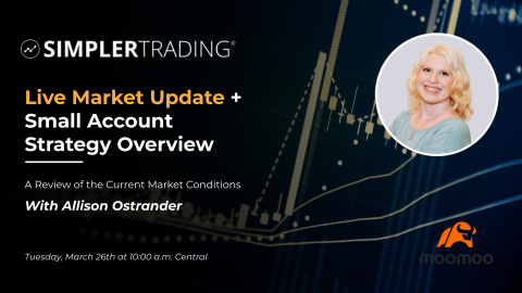 Live Market Update and Trade Setups