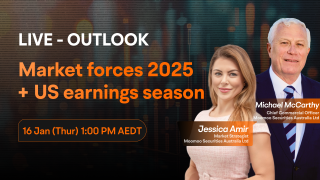 Outlook: Market forces 2025 + US earnings season