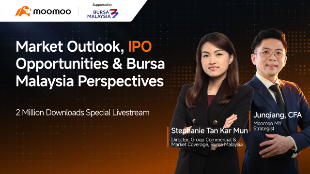 Market Outlook, IPO Opportunities & Bursa Malaysia Perspectives