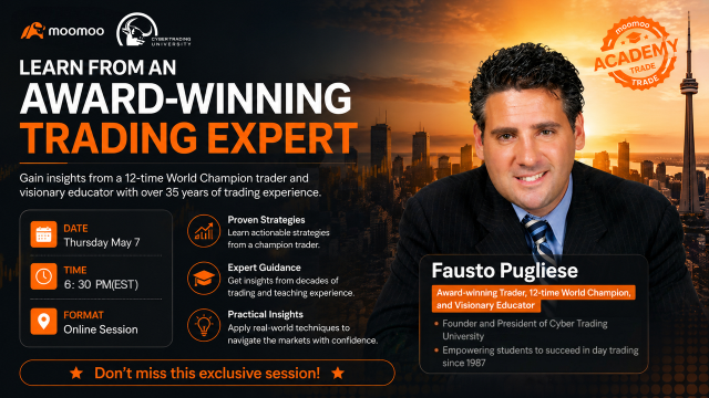 Learn Technical Analysis from a 12-Time World Champion!