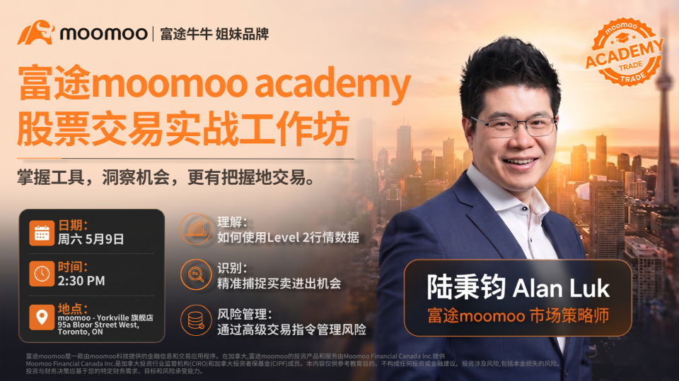 【Mandarin Livestream】Stop Guessing! Master Practical Trading Skills with Strategist Alan