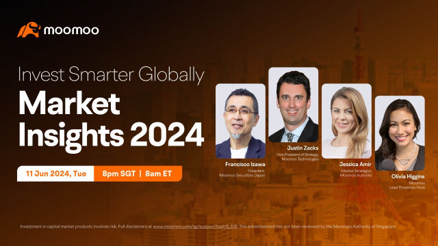 Invest Smarter Globally - Market Insights 2024