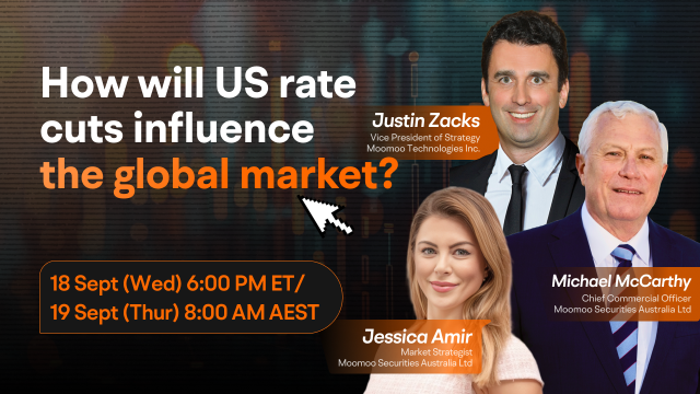 Live reply: How will US rate cuts influence the global market?